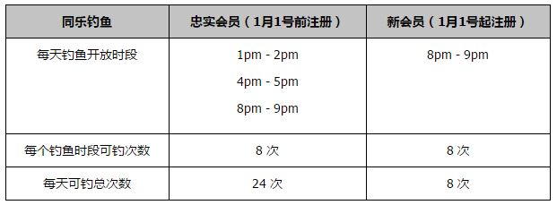 北京时间明天凌晨00：30，利物浦将在主场对阵曼联，打响本赛季首回合双红会。